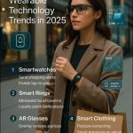 The Future of Shopping and Lifestyle: Wearable Technology Trends in 2025